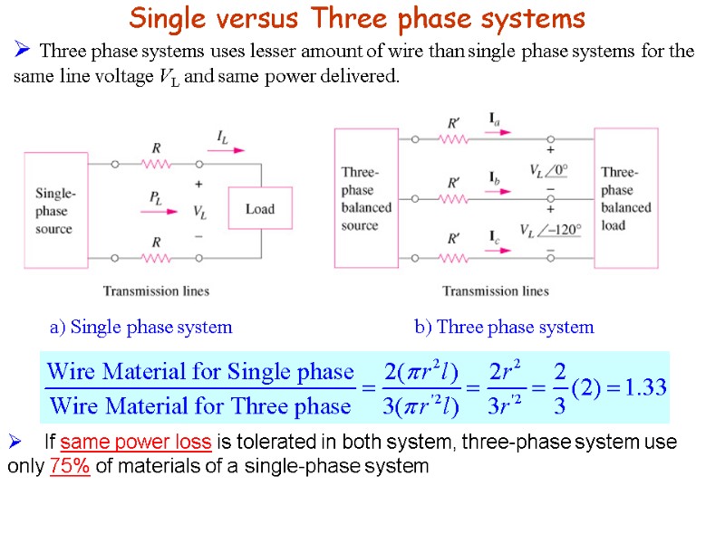 Single versus Three phase systems  Three phase systems uses lesser amount of wire